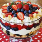 Red, White & Blue Berry Trifle